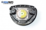 Airbag за Opel Meriva A Hatchback (05.2003 - 05.2010)