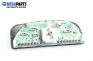 Километраж за Fiat Ducato Box (230) (1994-03-01 - 2002-04-01) 2.5 D, 84 к.с.