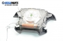 Airbag за Volvo S80 I Sedan (05.1998 - 02.2008), седан, № 9199930