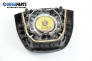 Airbag за Ford Focus C-Max (10.2003 - 03.2007)