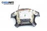 Airbag за Kia Carnival I Minivan (06.1998 - 10.2001)