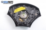 Airbag за Ford Focus I Estate (02.1999 - 12.2007), комби