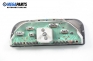 Километраж за Fiat Ducato Box (230) (1994-03-01 - 2002-04-01) 1.9 D, 68 к.с.