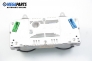 Километраж за Volkswagen Lupo Hatchback (09.1998 - 07.2005) 1.4 16V, 75 к.с.