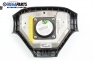 Airbag за Hyundai Getz Hatchback (08.2002 - ...), 4+1 вр.