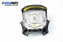 Airbag за Land Rover Freelander SUV I (02.1998 - 10.2006)