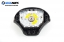 Airbag за Ford Fiesta IV Hatchback (08.1995 - 09.2002), 2+1 вр.
