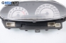 Километраж за Toyota Yaris Hatchback I (01.1999 - 12.2005) 1.5 VVT-i TS, 106 к.с.