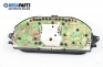 Километраж за Renault Scenic I Minivan (09.1999 - 07.2010) 1.6, 102 к.с.