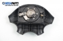 Airbag за Renault Scenic I Minivan (09.1999 - 07.2010)