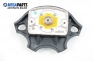 Airbag за Renault Megane I Coach (03.1996 - 08.2003), купе