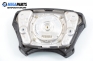 Airbag за Mercedes-Benz E-Class Coupe (C124) (06.1993 - 06.1997), купе