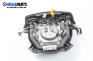 Airbag за Land Rover Range Rover III SUV (03.2002 - 08.2012)
