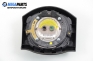 Airbag за Mini Hatchback (R50, R53) (06.2001 - 09.2006)