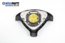 Airbag за Opel Astra G Estate (02.1998 - 12.2009), комби