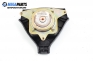 Airbag за Alfa Romeo 145 Hatchback (07.1994 - 01.2001), 2+1 вр.