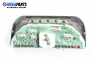 Километраж за Fiat Ducato Box (230) (1994-03-01 - 2002-04-01) 2.8 D, 87 к.с.