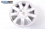 Алуминиеви джанти за Renault Megane II Hatchback (07.2001 - 10.2012) 16 цола, ширина 6.5