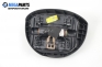 Airbag за Renault Megane II Hatchback (07.2001 - 10.2012), 2+1 вр., хечбек