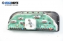 Километраж за Citroen Jumper Box (230L) (02.1994 - 04.2002) 2.5 D, 86 к.с., № 60.4724.002.0