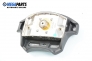 Airbag за Renault Laguna I Grandtour (09.1995 - 03.2001), комби
