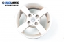 Алуминиеви джанти за Smart Forfour Hatchback 454 (01.2004 - 06.2006) 15 цола, ширина 6