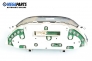 Километраж за Ford Focus I Estate (02.1999 - 12.2007) 1.8 Turbo DI / TDDi, 90 к.с.