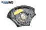 Airbag за Ford Focus I Estate (02.1999 - 12.2007), комби