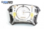 Airbag за BMW 5 Series E34 Touring (11.1991 - 01.1997), комби