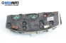 Километраж за Nissan Almera II Hatchback (01.2000 - 12.2006) 2.2 Di, 110 к.с.