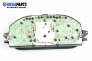 Километраж за Renault Megane Scenic (10.1996 - 12.2001) 1.6 e (JA0F), 90 к.с.
