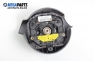 Airbag за Ford Ka Hatchback (09.1996 - 11.2008)