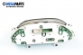 Километраж за Ford Focus I Estate (02.1999 - 12.2007) 1.8 Turbo DI / TDDi, 90 к.с.