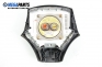 Airbag за Mazda 6 Station Wagon I (08.2002 - 12.2007), комби