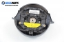Airbag за Ford Ka Hatchback (09.1996 - 11.2008)