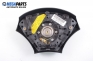 Airbag за Ford Focus I Estate (02.1999 - 12.2007), комби