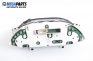 Километраж за Ford Focus I Estate (02.1999 - 12.2007) 1.6 16V, 100 к.с.