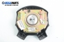 Airbag за Jeep Cherokee SUV III (09.2001 - 01.2008)