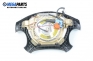 Airbag за Kia Sportage SUV I (04.1994 - 04.2005), 4+1 вр.