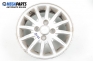 Алуминиеви джанти за Mitsubishi Galant VI Estate (09.1996 - 10.2003) 15 цола, ширина 6