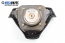 Airbag за Alfa Romeo 166 (936) (09.1998 - 06.2007)