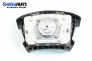 Airbag за Skoda Fabia I Combi (04.2000 - 12.2007), комби