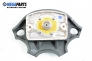 Airbag за Renault Megane Scenic (10.1996 - 12.2001)