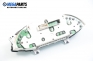 Километраж за Ford Focus I Estate (02.1999 - 12.2007) 1.6 16V, 100 к.с.