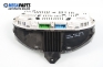 Километраж за Honda Civic VII Hatchback (03.1999 - 02.2006) 1.7 CTDi (EU, EP, EV), 100 к.с.