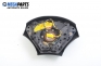 Airbag за Ford Focus I Estate (02.1999 - 12.2007), комби