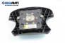 Airbag за Ford Mondeo II Sedan (08.1996 - 09.2000), седан