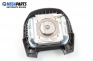 Airbag за Jeep Grand Cherokee SUV II (09.1998 - 09.2005)