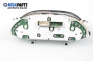 Километраж за Ford Focus I Hatchback (10.1998 - 12.2007) 1.6 16V, 100 к.с.