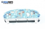 Километраж за Nissan Almera I Hatchback (07.1995 - 07.2001) 1.4, 87 к.с.